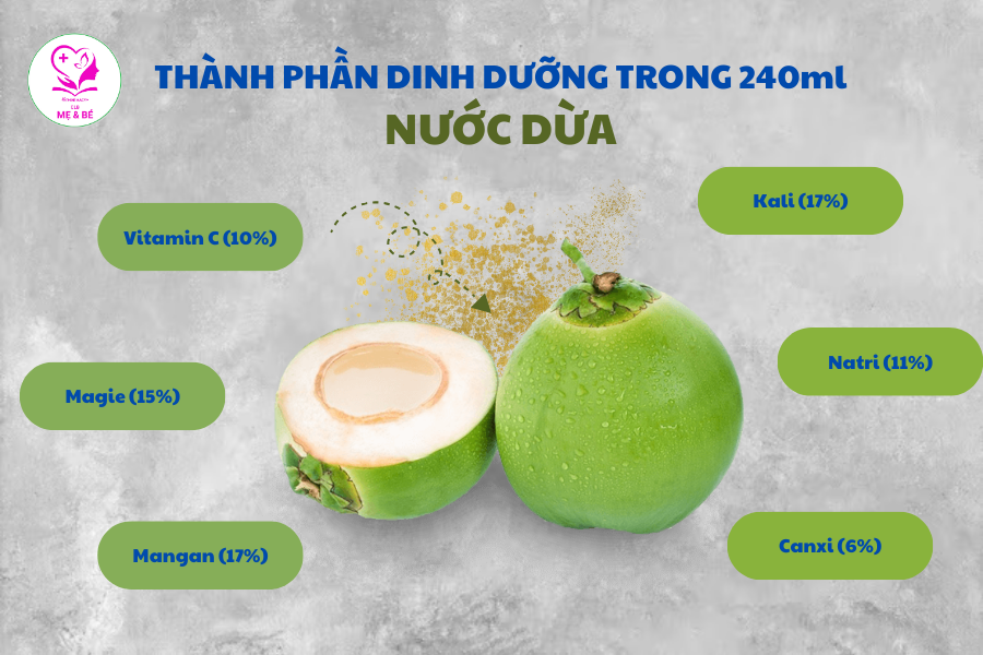 phu-nu-co-thai-uong-nuoc-dua-duoc-khong-2